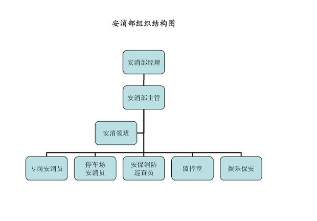 产品展示