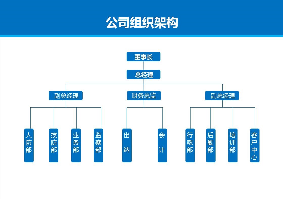产品展示