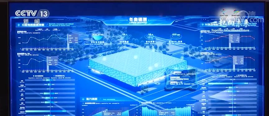 产品展示